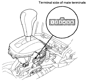 3. Check for continuity between connector terminals No.