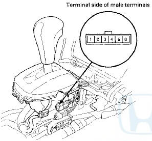 3. Check for continuity between connector terminals No.
