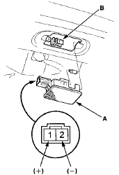 3. Disconnect the 2P connector (B) from the trunk light.