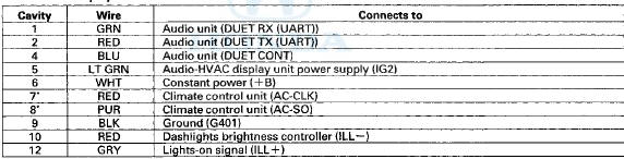 * With climate control
