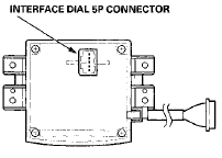 INTERFACE DIAL SP CONNECTOR