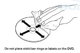 Earliest DVD Version Application for Each