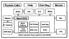 5. Select Hard Error.