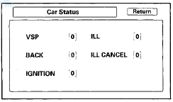 • IGNITION-Ignition Switch Position Indication