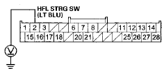 Wire side of female terminals