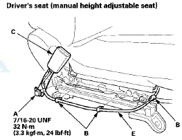 Passenger's seat