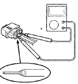 • Use the back probe adaptor, 17 mm
