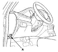 3. Turn the ignition switch to ON (II).