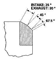 5. Make one more very light pass with the 45 Р’В° cutter to