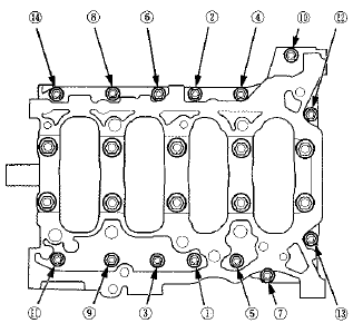 22. Apply a light coat of new engine oil to the lip of the