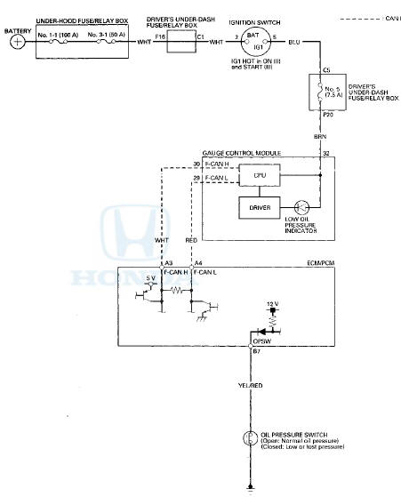 Low Oil Pressure Indicator Circuit Troubleshooting (Open)
