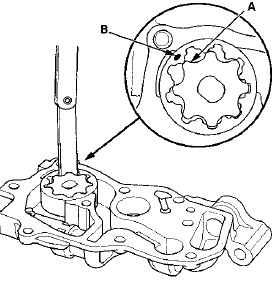 3. Check the pump housing-to-rotor axial clearance