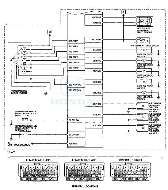 ECM/PCM Circuit Diagram