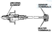 Barometric Pressure (BARO) Sensor